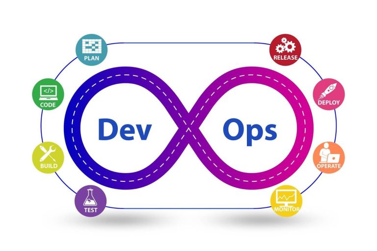 devops-tools